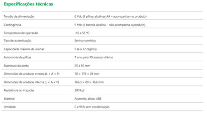 Fechadura Digital De Sobrepor Por Senha FD 1000